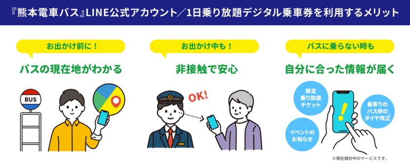 公共交通のDX推進施策で
熊本県のバス事業者5社とLINE Fukuokaが協働　
LINE公式アカウント限定の1日乗り放題デジタル乗車券を販売