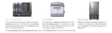 オーブンや真空包装機、急速冷凍機など充実の設備