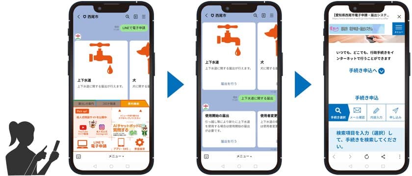 愛知県西尾市がLINEを活用した
行政手続きのオンライン申請を2月1日に開始