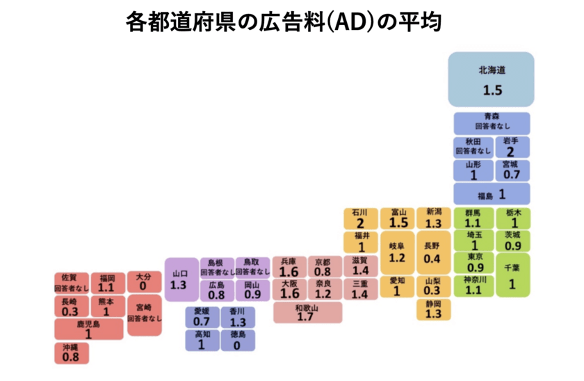 賃貸募集時の広告料(AD)についての意識調査を実施　
～都道府県別の広告料(AD)平均マップを公開～