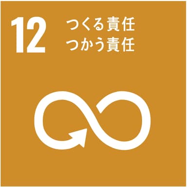 SDGs　No.12