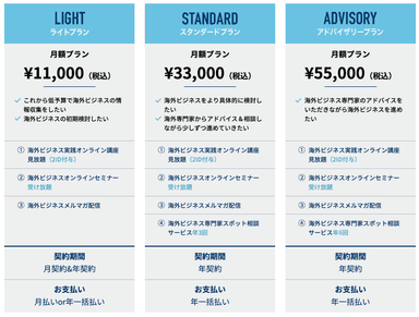 価格表＆プラン表