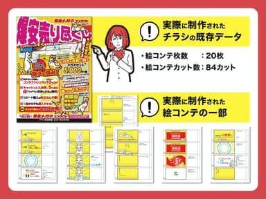 実際に制作されたチラシから動画制作《MINAKURU(R)》(ミナクル)を活用した動画