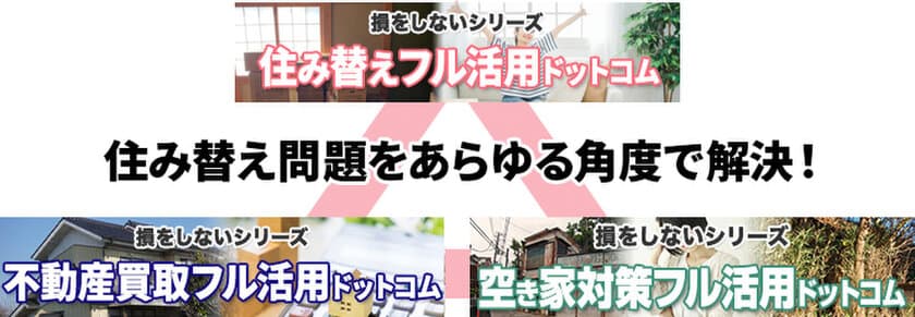 〈損をしないシリーズ　住み替えフル活用ドットコム〉
『住み替え・買い替え』問題に特化した
専門相談サイトをプレリリース！