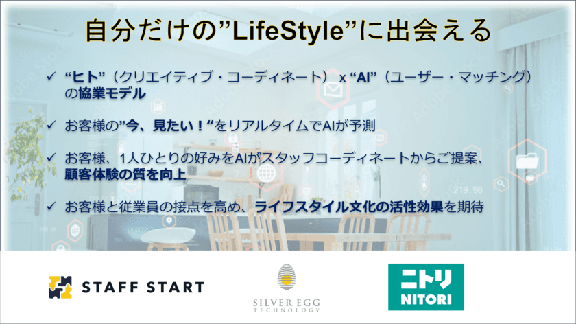 シルバーエッグ・テクノロジーとSTAFF STARTがついに連携！
ニトリ公式通販サイトでAIによる
「コーディネートコンテンツ」のレコメンドを開始