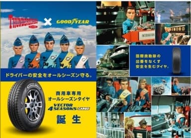 THUNDERBIRDS×GOODYEAR