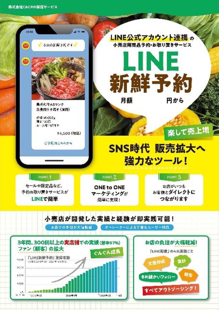 3年間の実績を持つ「LINE新鮮予約」　
一斉同報個別対応顧客追跡サービスを販売開始