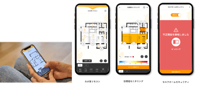 自宅の間取り図と連動した直感的に操作できるスマートフォンアプリ画面