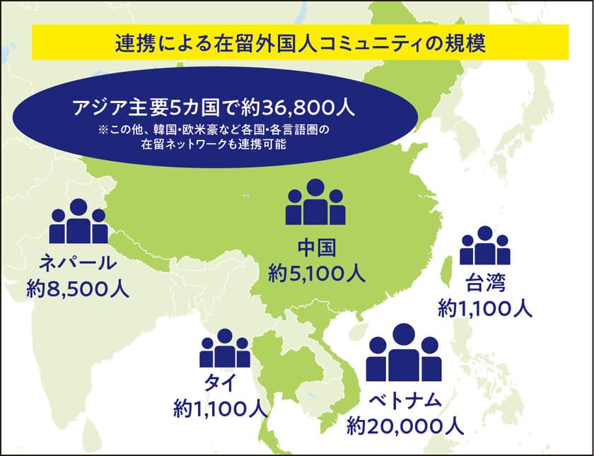 インバウンド担当者が海外市場に向けて今できること