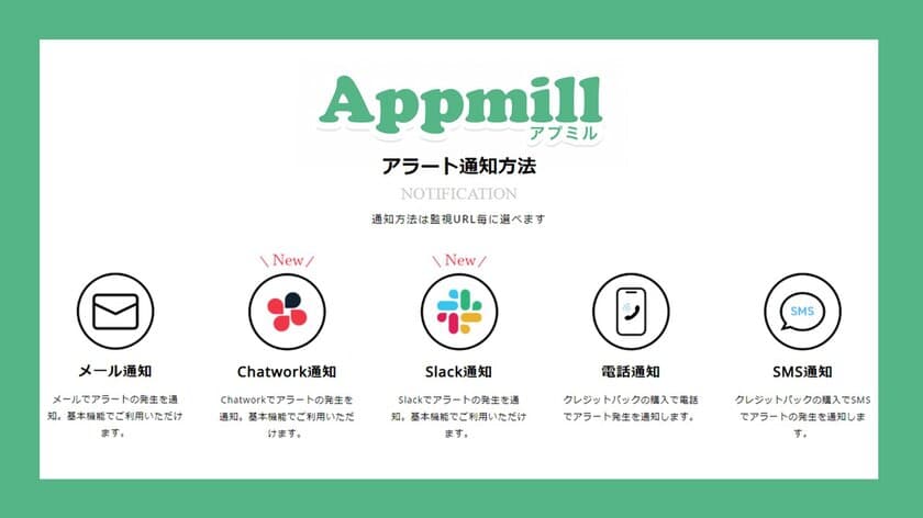 Webサイトの障害アラートがSlack・Chatworkで通知可能に！
Webサイト監視サービス「Appmill(アプミル)」が
「チャット連携」の新機能をリリース