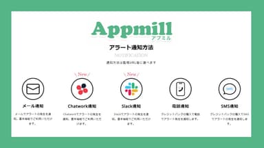 Appmill(アプミル)アラート通知方法