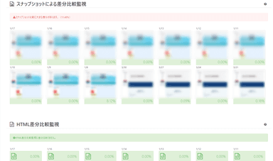 スナップショット比較・HTML差分比較イメージ