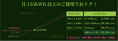 比較イメージ