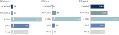 イメージ9