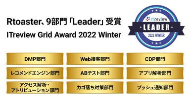 Award受賞に関するイメージ画像