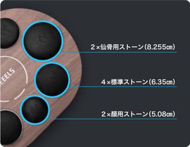 レインボーライトで光りケア