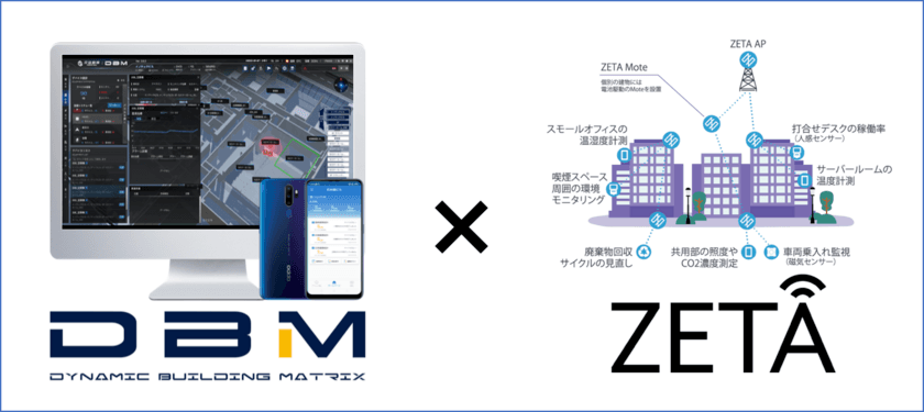 作業員のスマホ1つで簡単に　
ビル管理の省力化を目的としたデジタル化の実証実験を開始　
中小ビルのマネジメントの省力化に期待