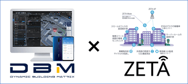 DBM×ZETA イメージ