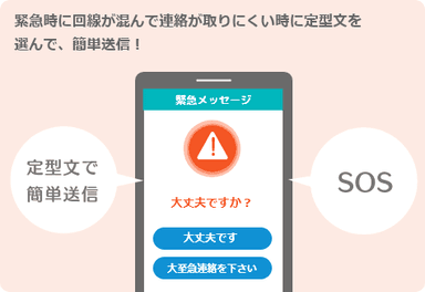 緊急メッセージ