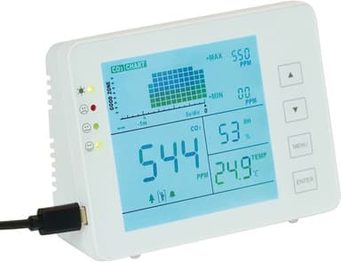 CO2濃度モニター　NDIR方式 デュアルビームセンサー