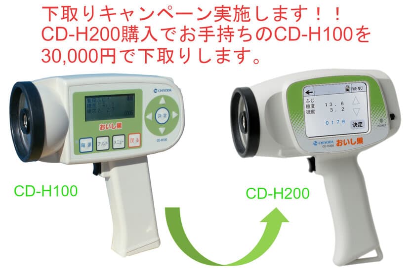 非破壊測定器「おいし果(CD-H200)」がお得に買える
「おいし果(CD-H100)下取りキャンペーン」を2/1より開始！