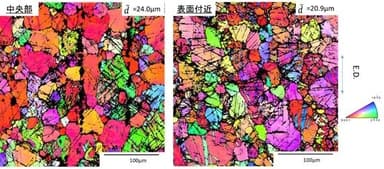 EBSD観察像