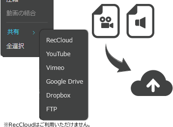【特長6】録画データはクラウド共有！