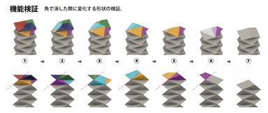 機能検証