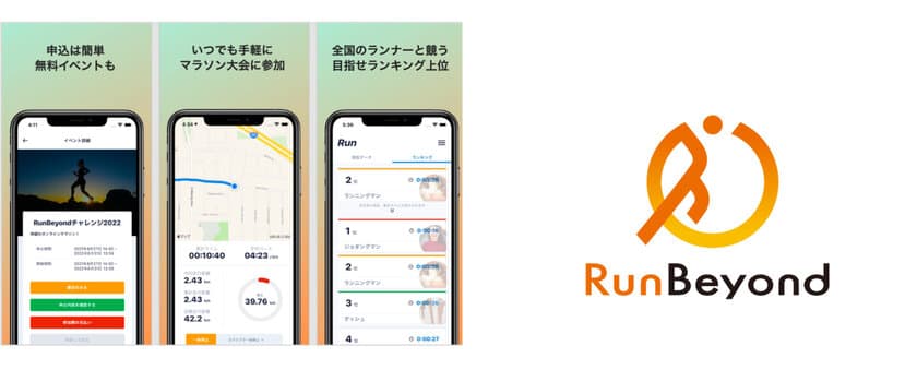 ポストコロナを見据えてスポーツ大会運営会社をDX化で支援　
～コロナ禍でも安心して行える
オンライン型マラソン大会運営アプリを開発～