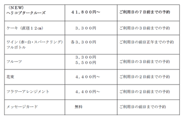 オプションメニュー