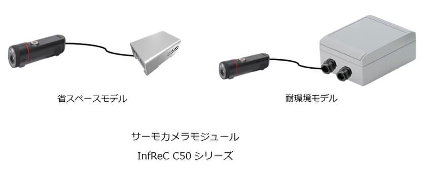 可視カメラ一体型、小型・軽量！組込システムの構築に最適
　高性能 国産サーモカメラモジュールを発売