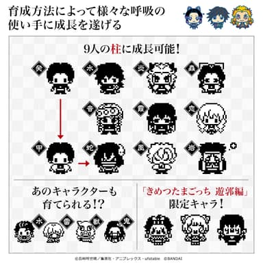 育成方法によって様々な呼吸の使い手に成長を遂げる