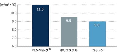 イメージ4