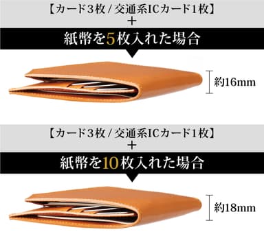 実使用の厚さ