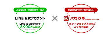 LINE公式アカウント × パワクラ