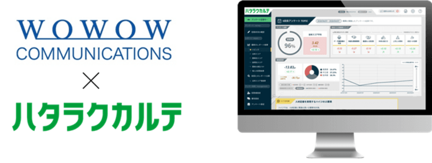 約800名に組織課題改善サービス『ハタラクカルテ』を導入し
退職者が減少　従業員ロイヤリティ向上でお客様対応品質アップ