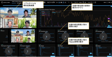 利用例2