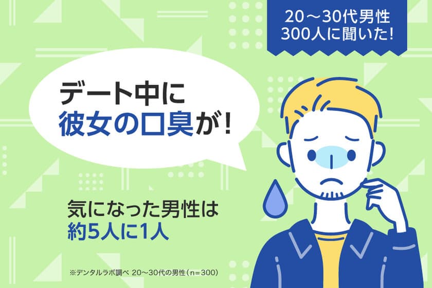 20～30代男性300人に聞いた！
デート中に彼女の口臭が！ 気になった男性は約5人に1人　
セルフ美容デンタルサロン『デンタルラバー』が調査データを公開