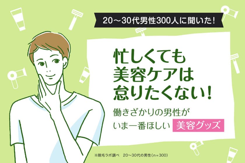 「忙しくても美容ケアは怠りたくない！
働きざかりの男性がいま一番ほしい美容グッズ」を
国内に53店舗〔※2021年12月時点〕を展開する
『脱毛ラボ』がデータ公開