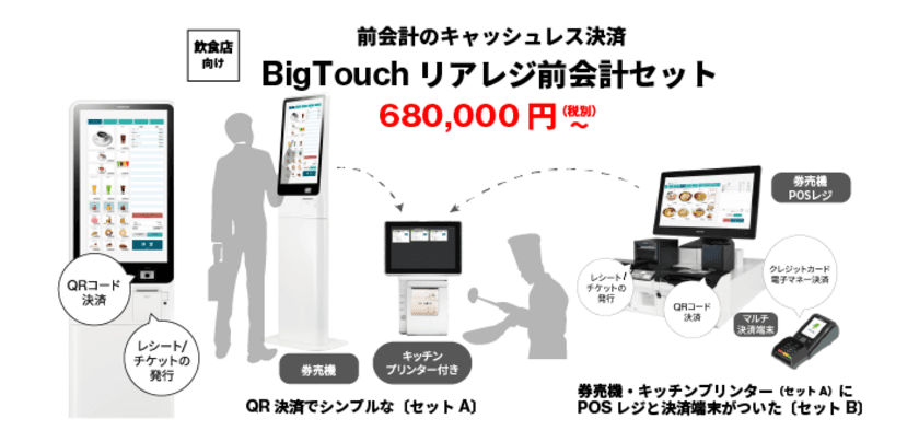 ビジコムが提案する新しい形の飲食店向け 前会計型
「BigTouchリアレジ前会計セット」を2/3に発売　
～券売機とPOSレジとキッチンプリンタでキャッシュレス～