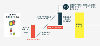 画像(5)