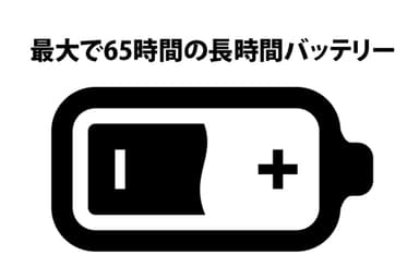 安心のロングライフバッテリー