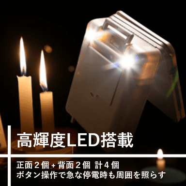 高輝度LED搭載