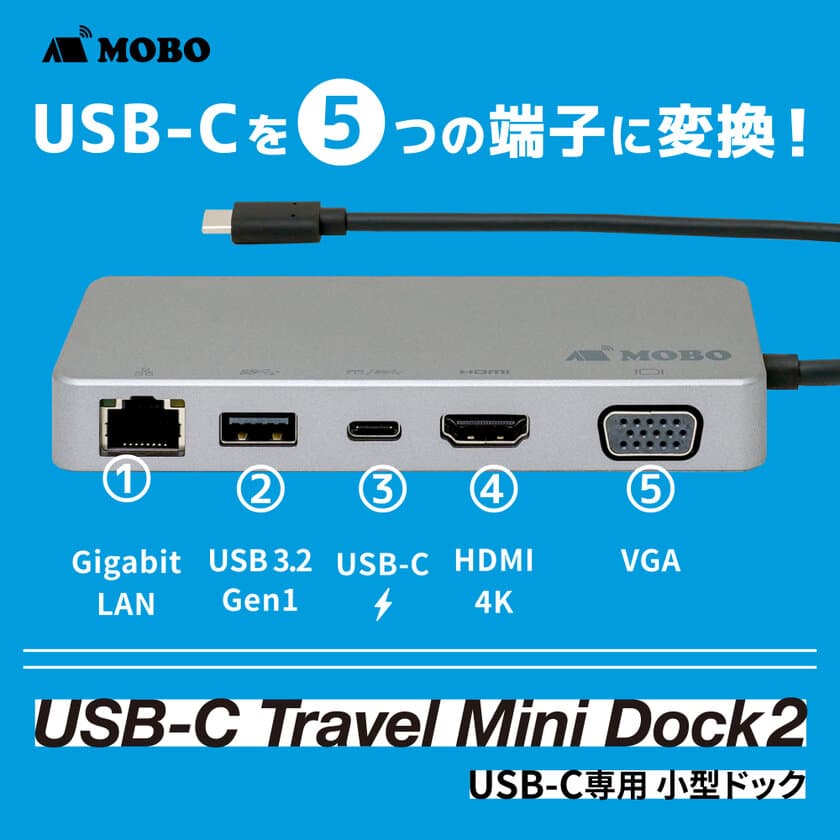 2in1タブレットやノートパソコンのコネクタ不足を解消　
USB-Cミニドッキングステーション
「USB-C Travel Mini Dock2」を2月10日に発売