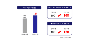 UC画像02