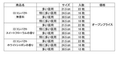 UC画像07