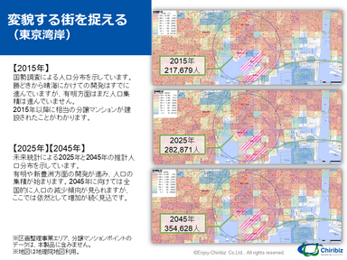 東京湾岸エリアの推計人口の変化マップ