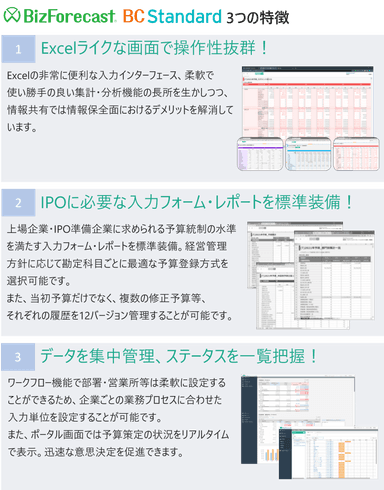 BizForecast BC Standard Edition 3つの特長