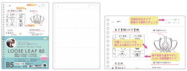 ルーズリーフ_まとめノート用