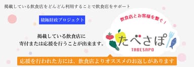 飲食店の応援、寄付なら「たべさぽ」